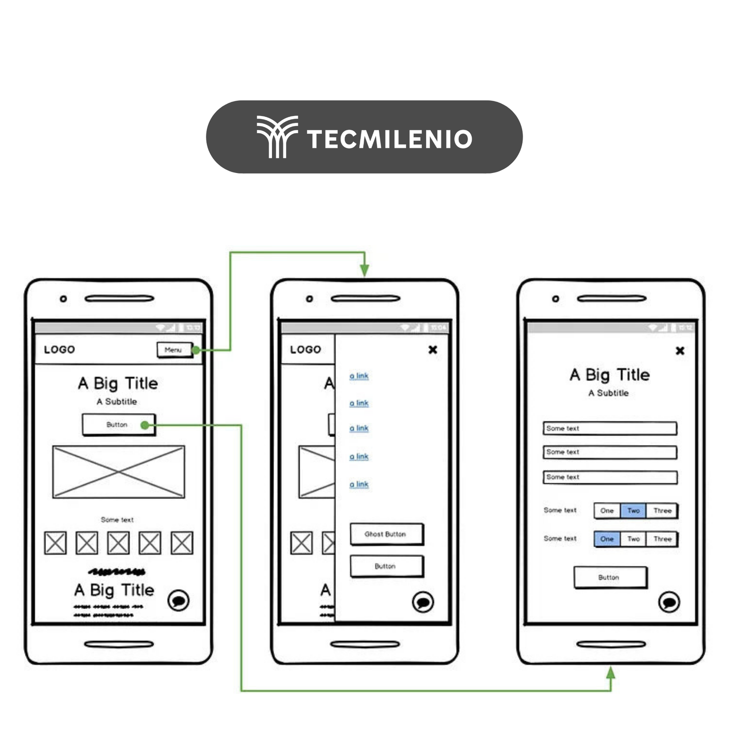 UX Intermediate - Curso autodirigido