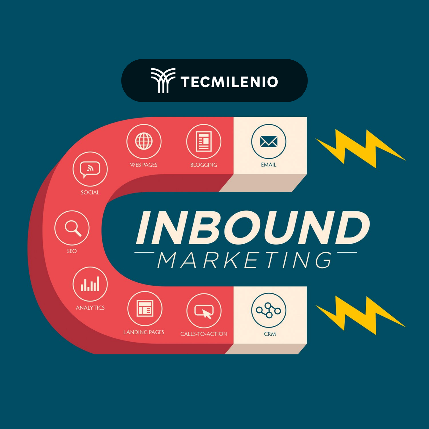 Inbound Marketing - Curso autodirigido